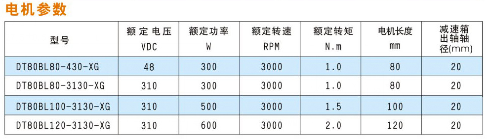 無(wú)刷80行星減速機-2.jpg