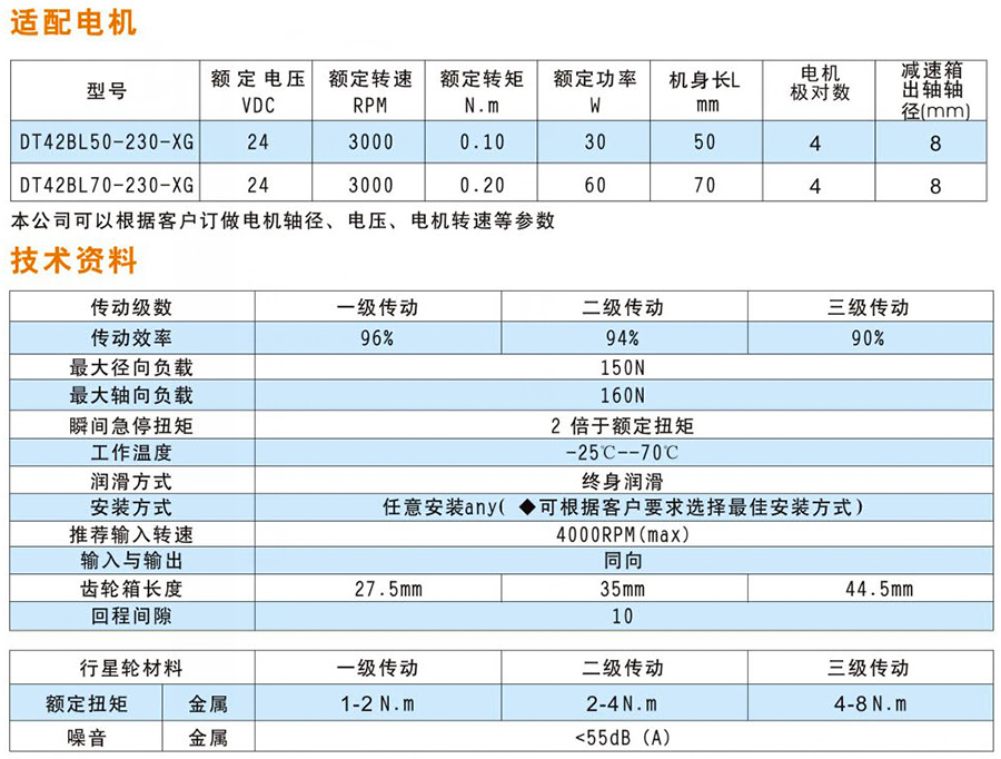 無(wú)刷42行星減速機-2.jpg