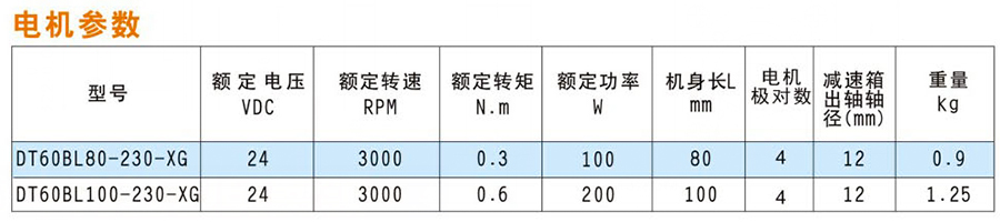 無(wú)刷60行星減速機-2.jpg